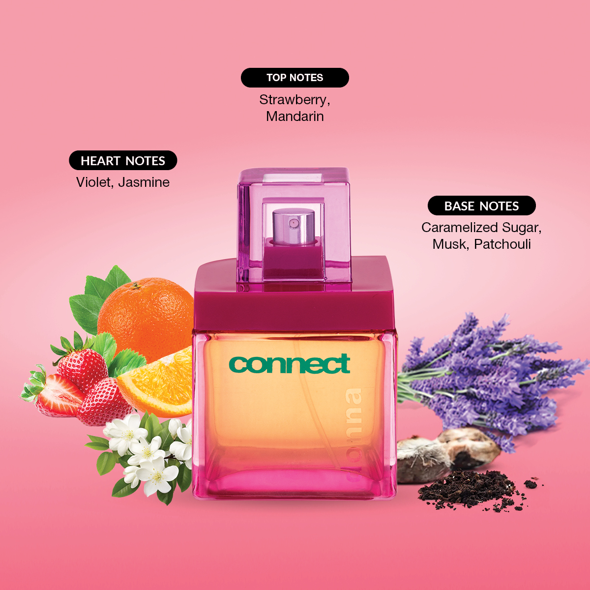 Product View